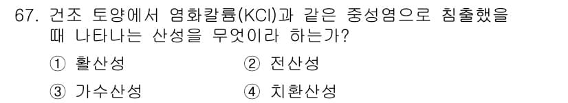임업종묘기사 2021년 67번 - 정답과 핵심 포인트를 검수 중인 기출문제