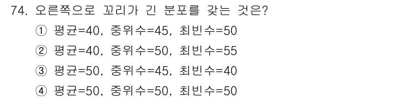 사회조사분석사_2급 2021년 74번 - 정답과 핵심 포인트를 검수 중인 기출문제