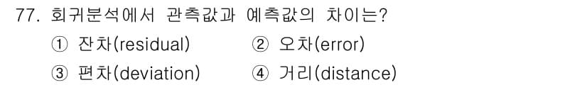 사회조사분석사_2급 2021년 77번 - 정답과 핵심 포인트를 검수 중인 기출문제