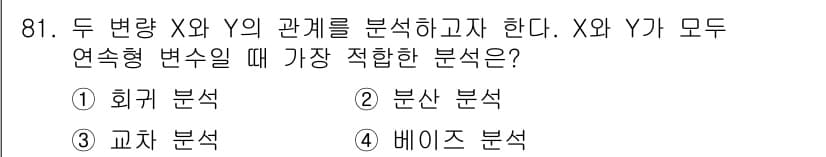 사회조사분석사_2급 2021년 81번 - . 회귀 분석

회귀 분석은 두 변수 간의 관계를 파악하고 예측할 수 있... 에 관한 핵심 기출문제