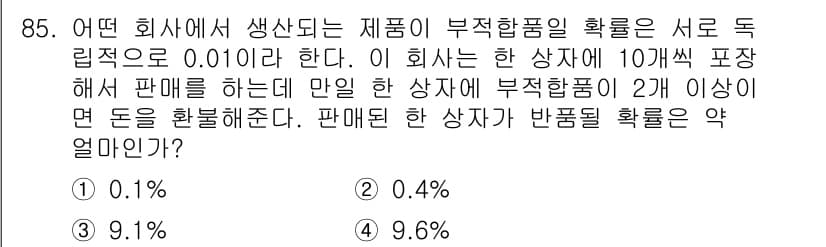 사회조사분석사_2급 2021년 85번 - 정답과 핵심 포인트를 검수 중인 기출문제