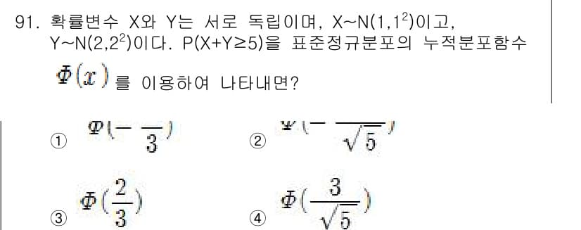 사회조사분석사_2급 2021년 91번 - 주어진 확률변수 \( X \)와 \( Y \)의 합 \( X + Y \)... 에 관한 핵심 기출문제