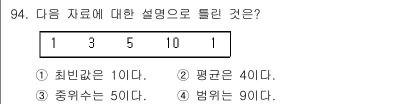 사회조사분석사_2급 2021년 94번 - 주어진 데이터는 1, 3, 5, 10, 1로 구성되어 있습니다. 최빈값은... 에 관한 핵심 기출문제
