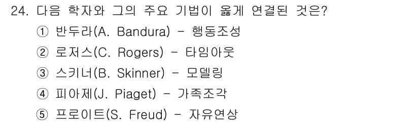 사회복지사_1급(1교시)(구) 2022년 24번 - 정답과 핵심 포인트를 검수 중인 기출문제