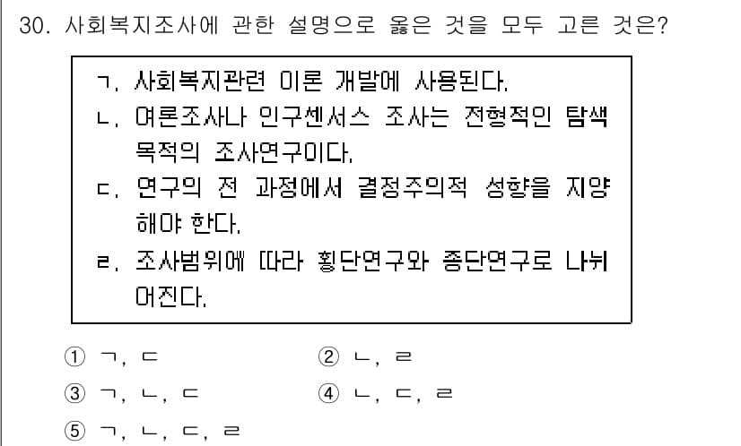 사회복지사_1급(1교시)(구) 2022년 30번 - 정답과 핵심 포인트를 검수 중인 기출문제