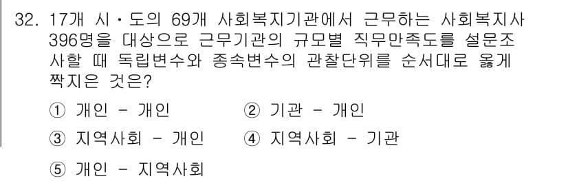 사회복지사_1급(1교시)(구) 2022년 32번 - 정답과 핵심 포인트를 검수 중인 기출문제