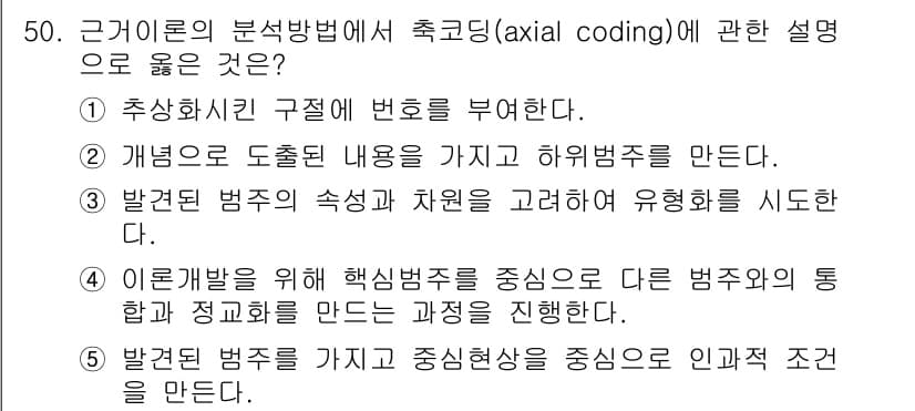사회복지사_1급(1교시)(구) 2022년 50번 - 정답과 핵심 포인트를 검수 중인 기출문제