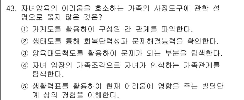 사회복지사_1급(2교시)(구) 2022년 43번 - 정답과 핵심 포인트를 검수 중인 기출문제
