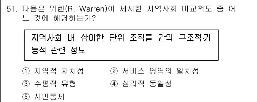 사회복지사_1급(2교시)(구) 2022년 51번 - 지역사회 내 상위 단위 조직들을 간접적으로 측정하는 방법으로, 지역사회 ... 에 관한 핵심 기출문제