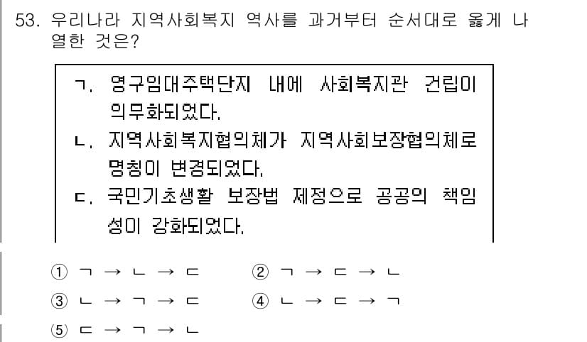 사회복지사_1급(2교시)(구) 2022년 53번 - 정답과 핵심 포인트를 검수 중인 기출문제