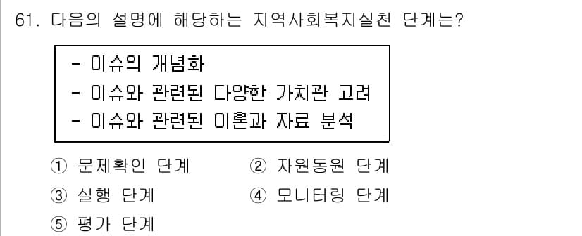 사회복지사_1급(2교시)(구) 2022년 61번 - 정답과 핵심 포인트를 검수 중인 기출문제