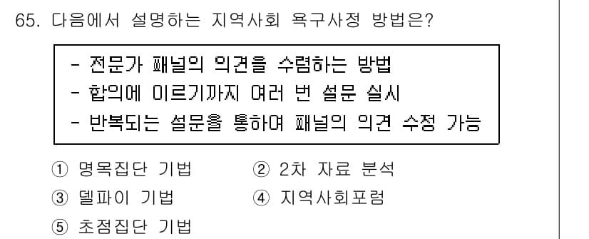 사회복지사_1급(2교시)(구) 2022년 65번 - 정답과 핵심 포인트를 검수 중인 기출문제