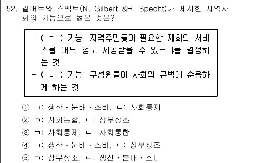 사회복지사_1급(2교시) 2022년 52번 - .  

해설: 지역주민들이 필요한 재화와 서비스를 어느 정도 제공할 수... 에 관한 핵심 기출문제