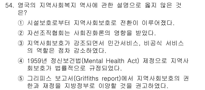사회복지사_1급(2교시) 2022년 54번 - 정답과 핵심 포인트를 검수 중인 기출문제