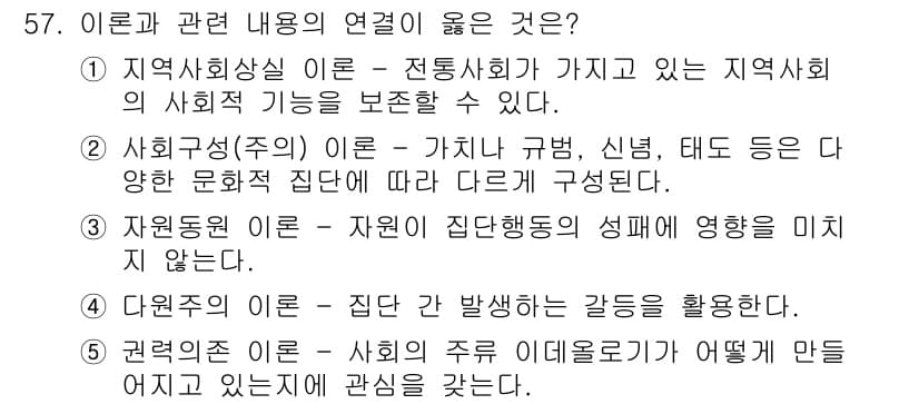 사회복지사_1급(2교시) 2022년 57번 - 정답과 핵심 포인트를 검수 중인 기출문제