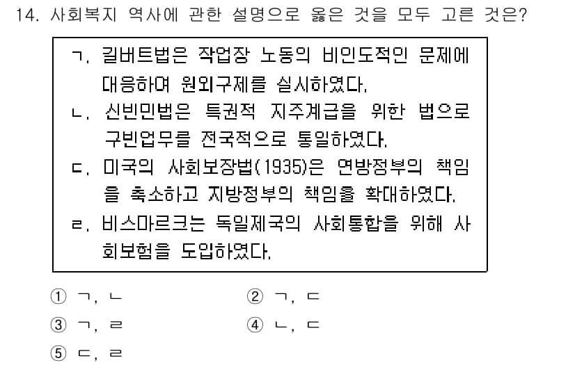 사회복지사_1급(3교시)(구) 2022년 14번 - 정답과 핵심 포인트를 검수 중인 기출문제