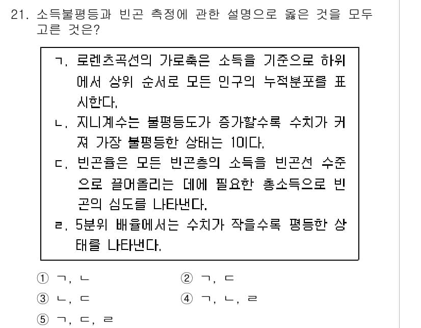 사회복지사_1급(3교시)(구) 2022년 21번 - 정답과 핵심 포인트를 검수 중인 기출문제