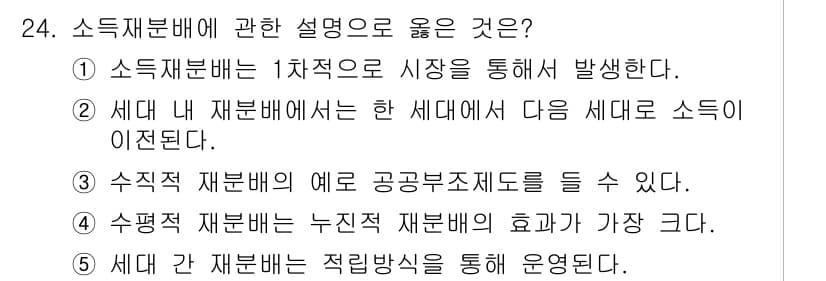사회복지사_1급(3교시)(구) 2022년 24번 - 정답과 핵심 포인트를 검수 중인 기출문제