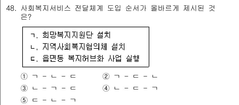 사회복지사_1급(3교시)(구) 2022년 48번 - 정답과 핵심 포인트를 검수 중인 기출문제