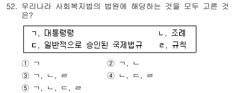 사회복지사_1급(3교시)(구) 2022년 52번 - 정답과 핵심 포인트를 검수 중인 기출문제