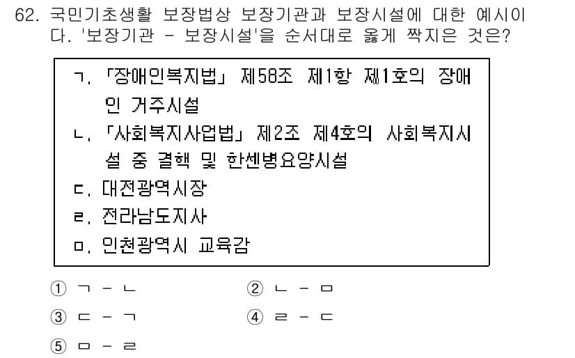사회복지사_1급(3교시)(구) 2022년 62번 - 정답이 3번인 이유는 '사회복지사업법' 제2조 제4호에서 사회복지시설의 ... 에 관한 핵심 기출문제