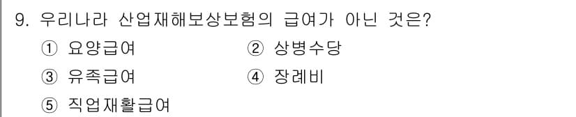 사회복지사_1급(3교시)(구) 2022년 9번 - 정답과 핵심 포인트를 검수 중인 기출문제