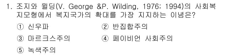 사회복지사_1급(3교시) 2022년 1번 - 정답과 핵심 포인트를 검수 중인 기출문제