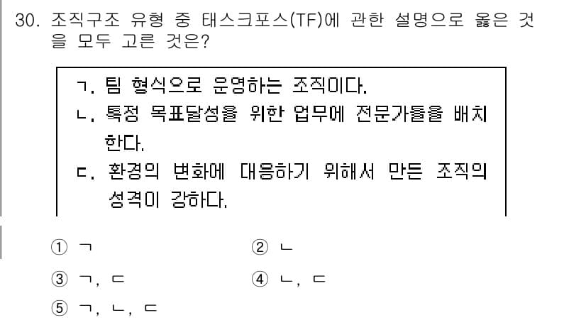 사회복지사_1급(3교시) 2022년 30번 - 정답과 핵심 포인트를 검수 중인 기출문제
