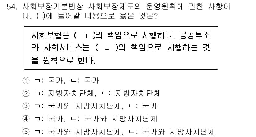 사회복지사_1급(3교시) 2022년 54번 - 정답 4번입니다. 사회복지 법령에 따르면, 사회복지 서비스의 제공은 국가... 에 관한 핵심 기출문제