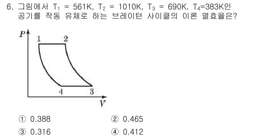 공조냉동기계기사(구) 2016년 6번 - 정답과 핵심 포인트를 검수 중인 기출문제