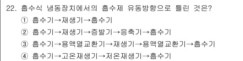 공조냉동기계기사(구) 2017년 22번 - 정답과 핵심 포인트를 검수 중인 기출문제