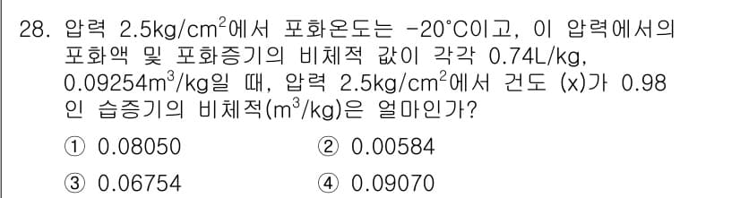 공조냉동기계기사(구) 2017년 28번 - 정답과 핵심 포인트를 검수 중인 기출문제