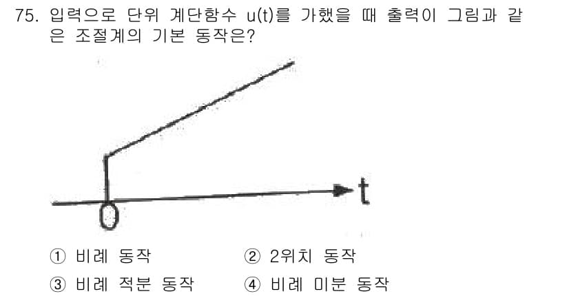 공조냉동기계기사(구) 2017년 75번 - 정답과 핵심 포인트를 검수 중인 기출문제