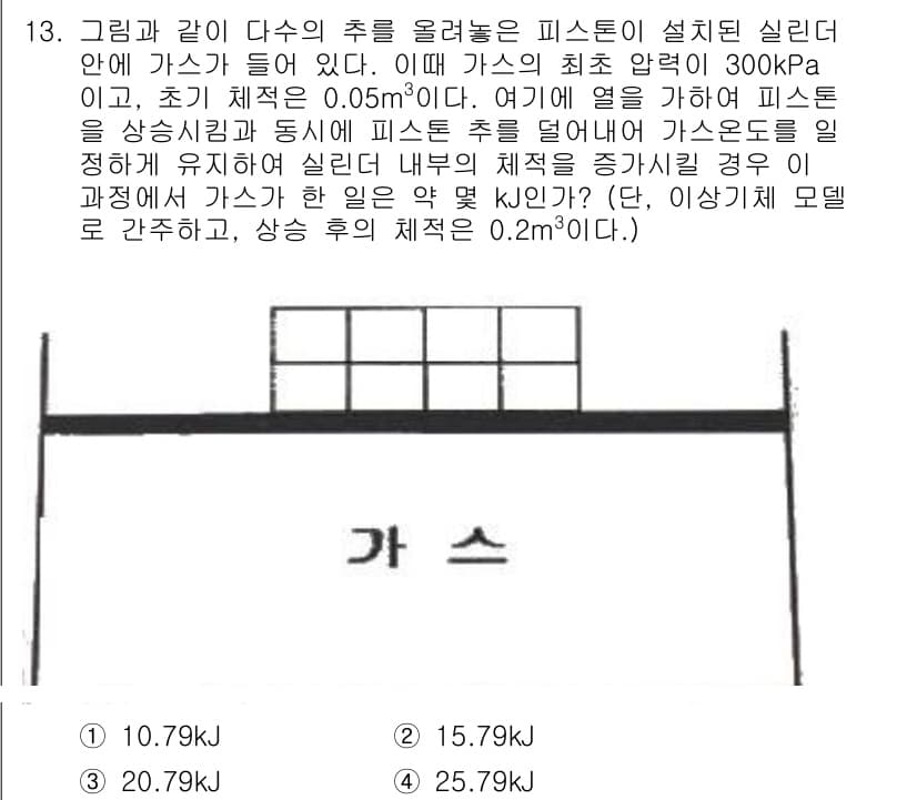 공조냉동기계기사 2017년 13번 - 정답과 핵심 포인트를 검수 중인 기출문제