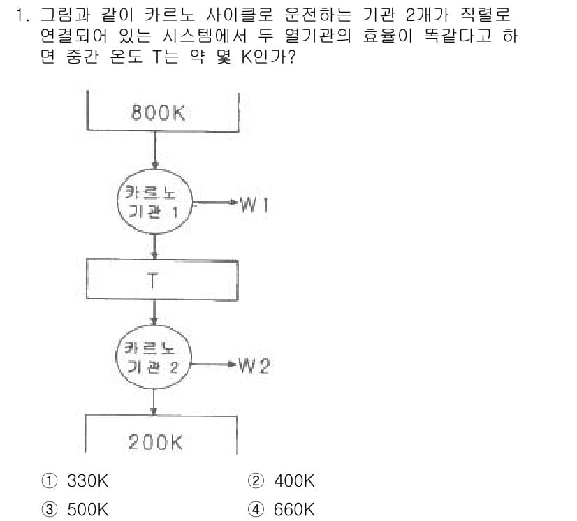 공조냉동기계기사(구) 2018년 1번 - 문제에서 두 개의 기계가 직렬로 연결되어 있으며, 각각의 열 효율을 고려... 에 관한 핵심 기출문제