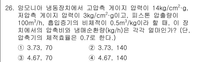 공조냉동기계기사(구) 2018년 26번 - 정답과 핵심 포인트를 검수 중인 기출문제