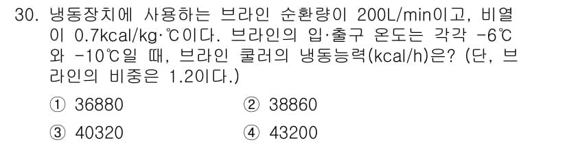 공조냉동기계기사(구) 2018년 30번 - 정답과 핵심 포인트를 검수 중인 기출문제