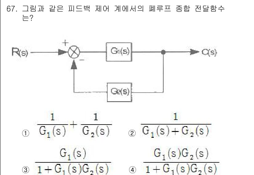 공조냉동기계기사(구) 2018년 67번 - 주어진 시스템은 피드백 제어 시스템으로, 피드백의 전달 함수를 구하는 것... 에 관한 핵심 기출문제