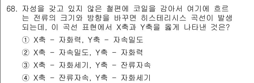 공조냉동기계기사(구) 2018년 68번 - 주어진 문제는 코일의 유량과 방열 방향에 따른 히스테리시스 현상과 관련이... 에 관한 핵심 기출문제