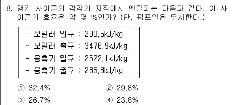 공조냉동기계기사(구) 2018년 8번 - 정답과 핵심 포인트를 검수 중인 기출문제