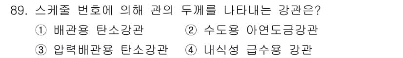 공조냉동기계기사(구) 2018년 89번 - 정답과 핵심 포인트를 검수 중인 기출문제