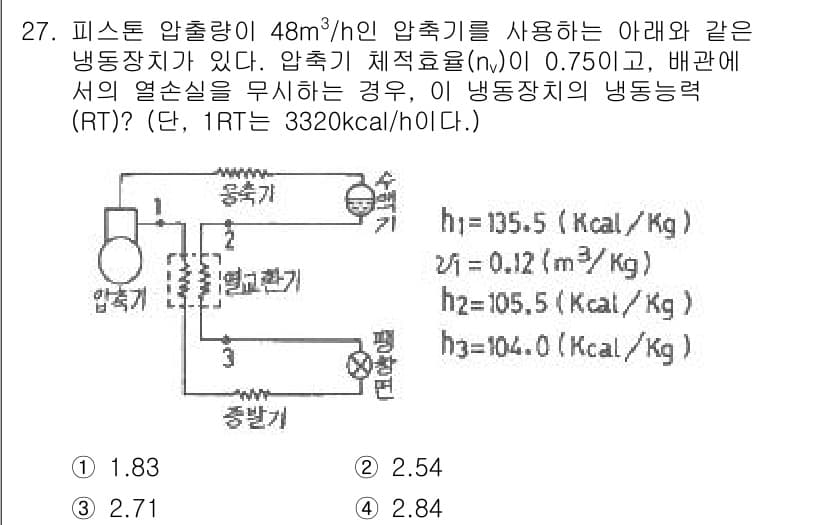 공조냉동기계기사 2018년 27번 - 정답과 핵심 포인트를 검수 중인 기출문제