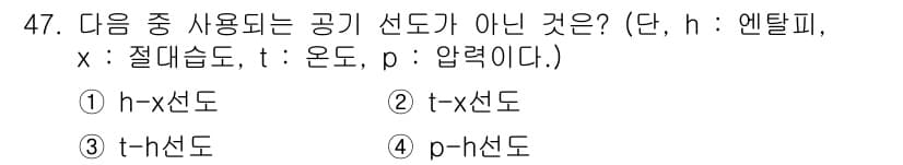 공조냉동기계기사 2018년 47번 - 정답과 핵심 포인트를 검수 중인 기출문제