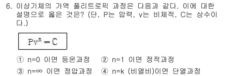 공조냉동기계기사 2018년 6번 - 이상기체의 가역 폴리트로픽 과정에서 \(n\)의 값에 따라 다양한 과정을... 에 관한 핵심 기출문제