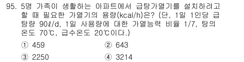 공조냉동기계기사 2018년 95번 - 급탕량이 90L에 1일 사용량 비율이 1/7일 때, 1일 필요 가열량을 ... 에 관한 핵심 기출문제