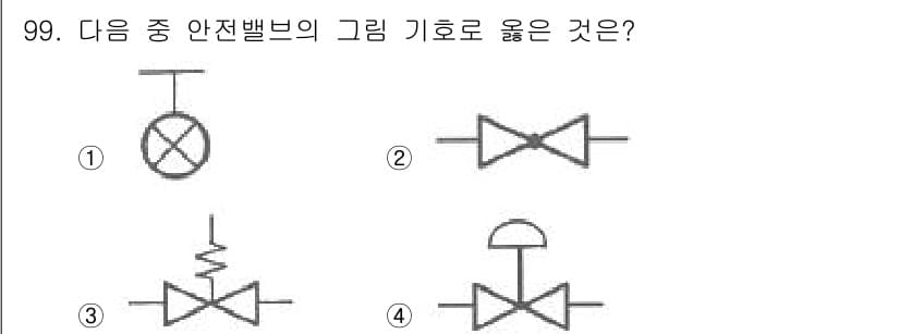 공조냉동기계기사 2018년 99번 - 정답과 핵심 포인트를 검수 중인 기출문제