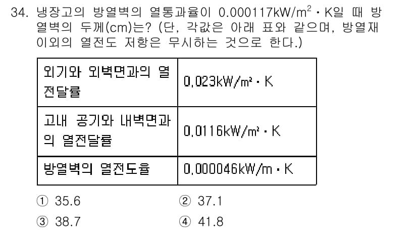 공조냉동기계기사(구) 2019년 34번 - 문제에서 주어진 방열법의 열전도율을 바탕으로 냉장고의 열전달 성능을 평가... 에 관한 핵심 기출문제