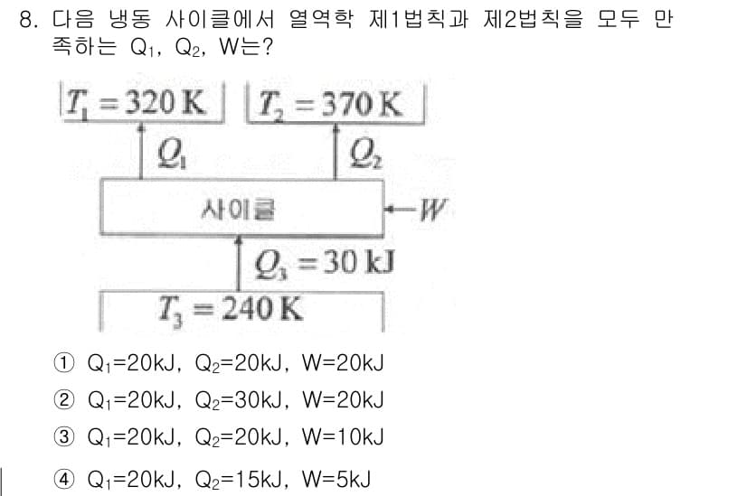공조냉동기계기사(구) 2019년 8번 - 정답과 핵심 포인트를 검수 중인 기출문제