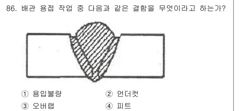 공조냉동기계기사(구) 2019년 86번 - . 언더컷

핵심 해설: 언더컷은 부재의 접합부에서 용접이 제대로 이루어... 에 관한 핵심 기출문제