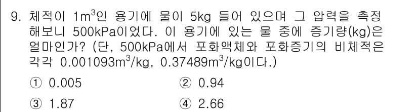 공조냉동기계기사(구) 2019년 9번 - 주어진 문제에서 압력과 물의 상태를 고려했을 때, 비체적은 압력과 밀도의... 에 관한 핵심 기출문제